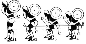 Squat Powerlifting